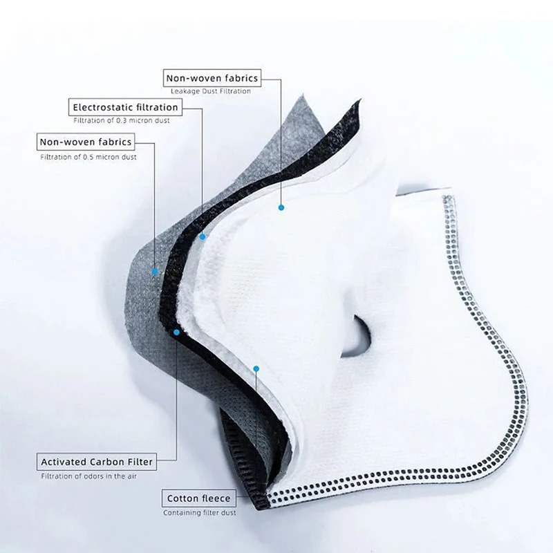 Anti Pollution Mask - Filtro de Carbón Activo Antipolvo PM2.5