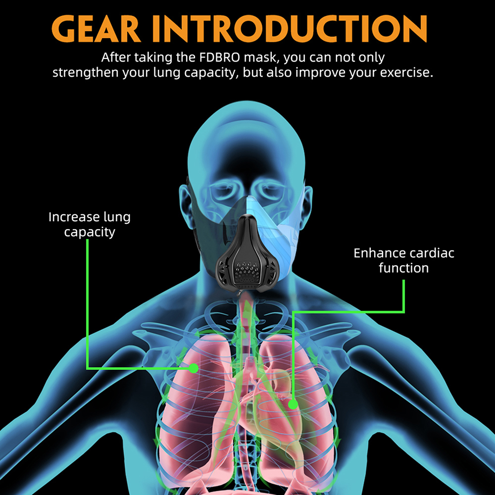 Entrenamiento correr gimnasio  - Anti Pollution Mask reseña y precio
